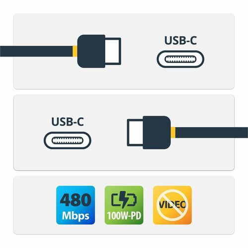StarTech.com Cable USB-C 4m detalle conector