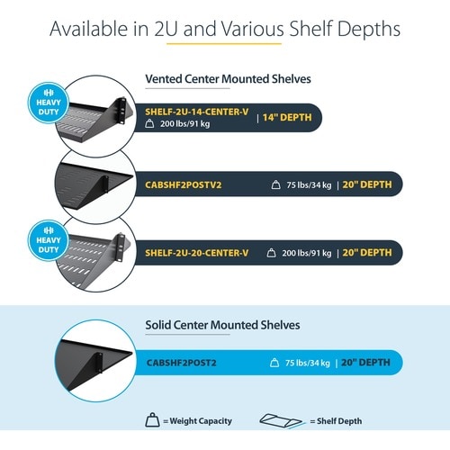 StarTech.com CABSHF2POST2 Charola Estante para Gabinete Rack Servidores