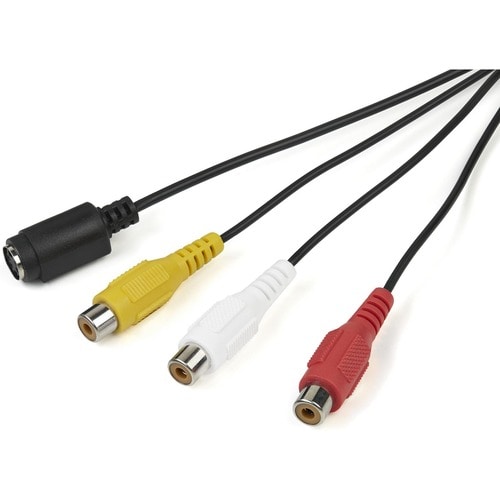 Conexión S-Video y Video Compuesto
