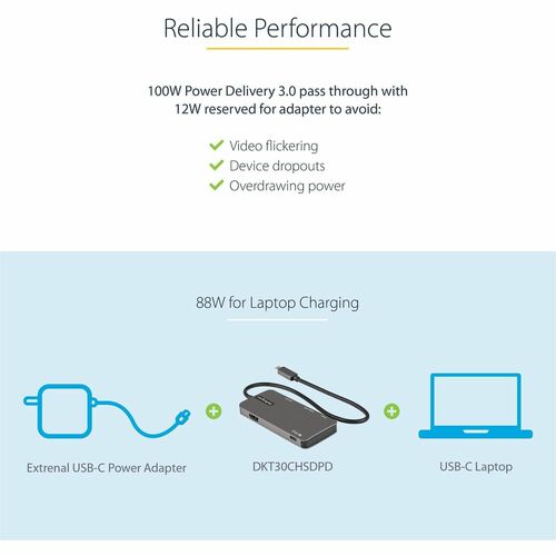 Lector de tarjetas y puertos USB
