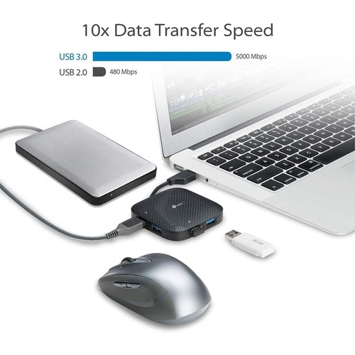 TP-Link UH400 - Comparativa