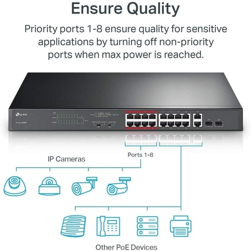 TP-Link TL-SL1218MP posterior