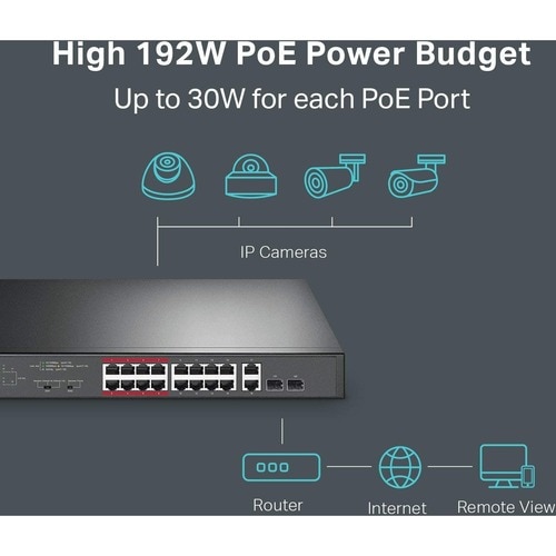 TP-Link TL-SL1218MP lateral