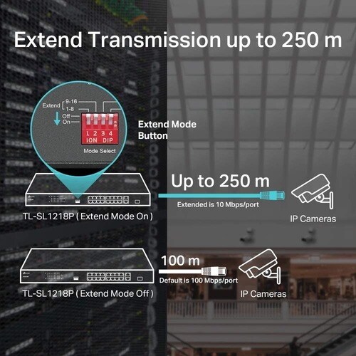 Conexión PoE+ a cámara IP