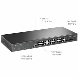 Tp-link SWITCH OMADA L2 DE 24 PUERTOS GIGABIT Y 4 SFP - imagen 3