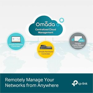 Tp-link SWITCH OMADA L2 DE 24 PUERTOS GIGABIT Y 4 SFP - imagen 5