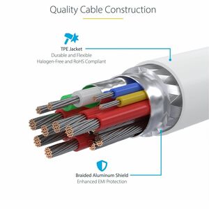 StarTech.com CABLE DE CARGA USB-C TIPO C DE 4M - USB-IF PD 240W EPR - imagen 8