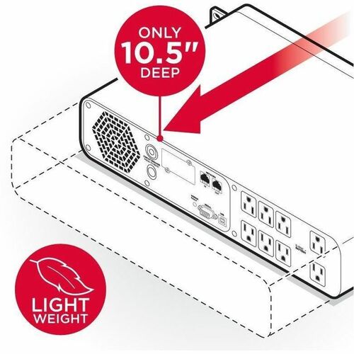 CyberPower 1500VA / 1000W ONDA SENOIDAL COMPATIBLE CON FUENTES PFC ACTIVAS - imagen 9