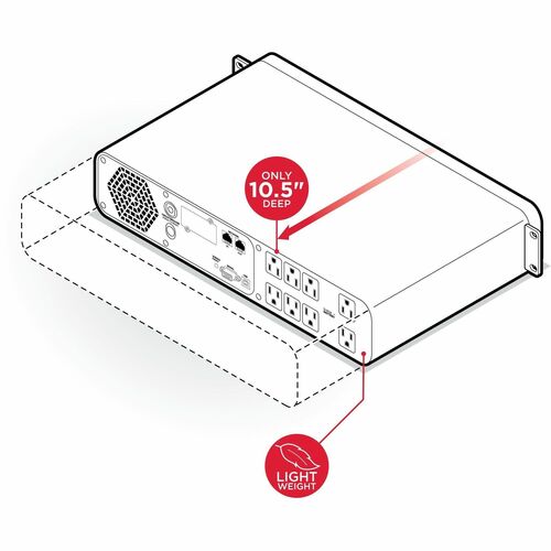 CyberPower 1500VA / 1000W ONDA SENOIDAL COMPATIBLE CON FUENTES PFC ACTIVAS - imagen 10