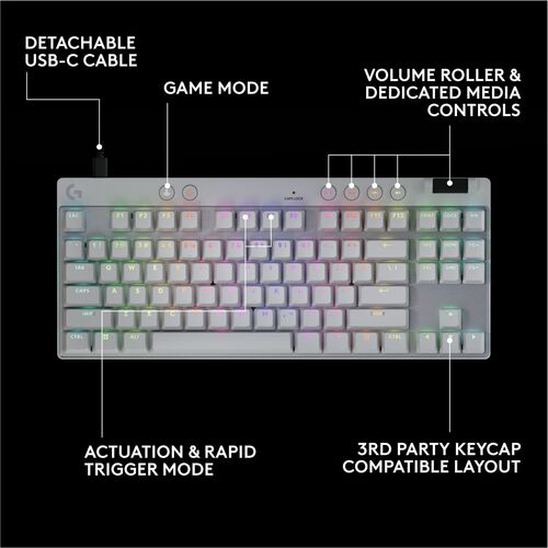 Logitech TECLADO LOGITECH G PRO X TKL RA PID OFF-WHITE INT MAG-ANALO RGB USB - imagen 7