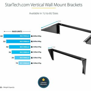 StarTech.com RACK VERTICAL FIJO MURAL 3U DE 19 PULGADAS PARA SERVIDORES - imagen 10