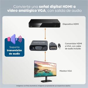 Manhattan CABLE ADAPTADOR CONVERTIDOR HDMI A VGA AUDIO 3.5MM 1080P M-H - imagen 4
