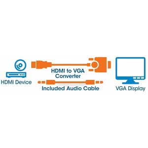 Manhattan CABLE ADAPTADOR CONVERTIDOR HDMI A VGA AUDIO 3.5MM 1080P M-H - imagen 7