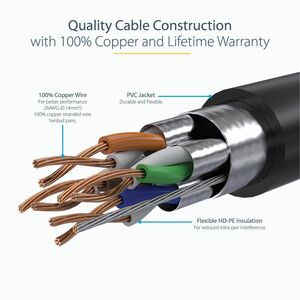 StarTech.com CABLE DE RED ETHERNET CAT6A BL LINDADO DE 10.6M NEGRO - imagen 2