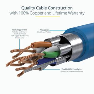 StarTech.com CABLE DE RED ETHERNET CAT6A BL LINDADO DE 9M AZUL - imagen 3