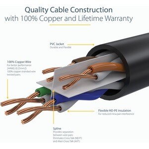 StarTech.com CABLE DE RED ETHERNET 5M CAT6 RJ45 SNAGLESS GIGABIT AZUL - imagen 7