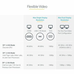 StarTech.com ADAPTADOR MULTIPUERTOS USB-C VIDEO HDMI 4K/VGA HUB MST - imagen 2