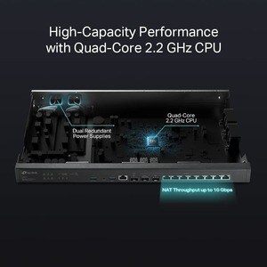 Omada ER8411 Router - 8 Puertos - 8 WAN Port(s) - Puerto de gestión - 3 - Ethernet de 10 gigabits - Montable en bastidor - 5Año(s)