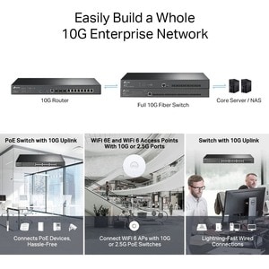 Omada ER8411 Router - 8 Puertos - 8 WAN Port(s) - Puerto de gestión - 3 - Ethernet de 10 gigabits - Montable en bastidor - 5Año(s)