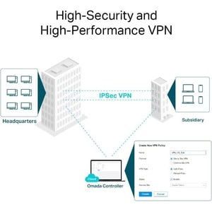 Omada ER8411 Router - 8 Puertos - 8 WAN Port(s) - Puerto de gestión - 3 - Ethernet de 10 gigabits - Montable en bastidor - 5Año(s)