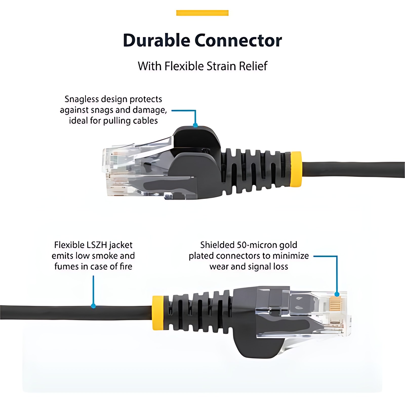StarTech.com 1.50m Categoría 6 Cable de red - Cable for Dispositivo de red - Cable de conexión - Oro Contacto chapado - 28 AWG - Azul