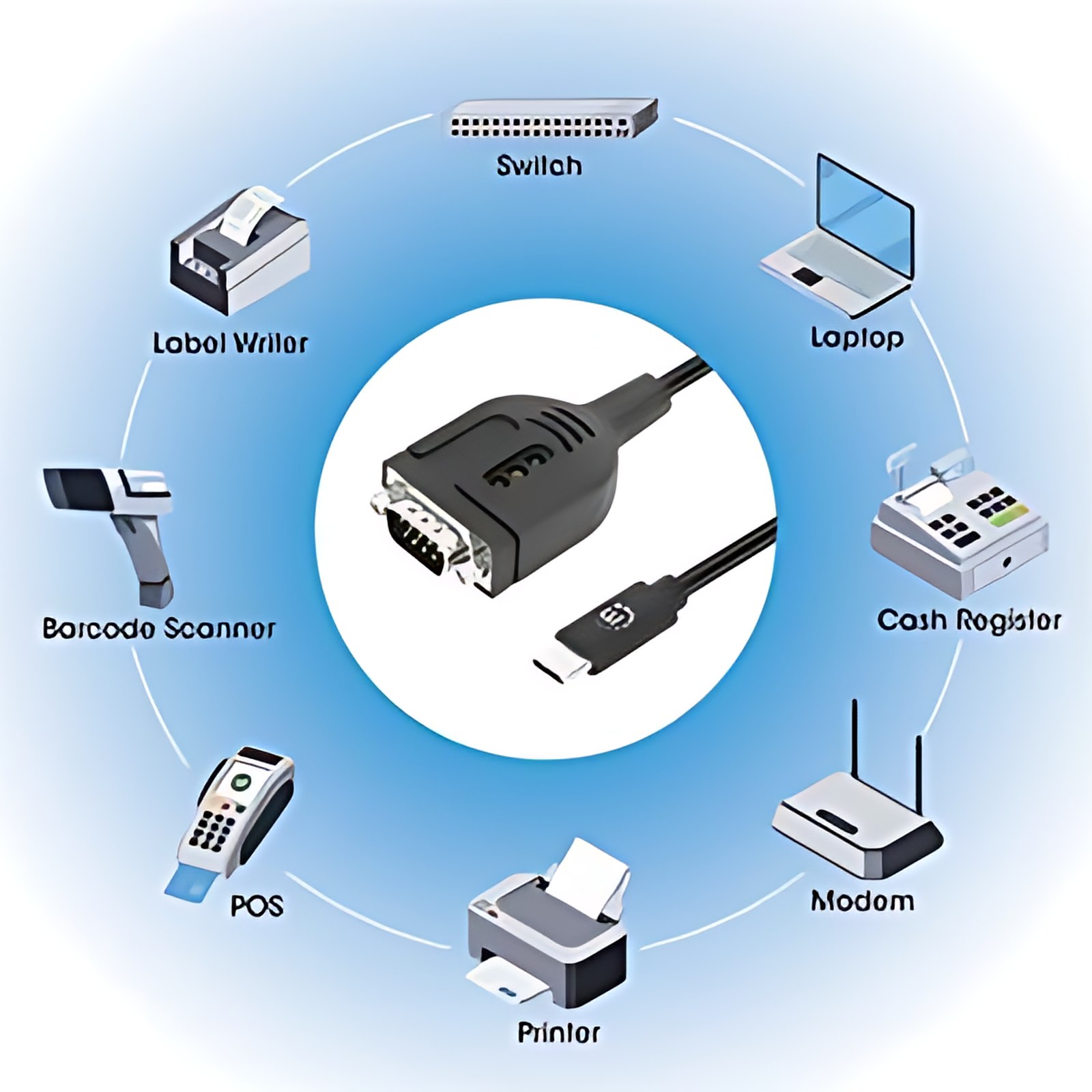 Convertidor USB-C a Serial DB9 / RS232, 1 m, Convertidor USB Tipo-C Macho a Serial DB-9 Macho, Chipset PL2303GT, Doble Blindaje, Negro, Instalación plug-and-play; compatible con Windows®, macOS® y Lin