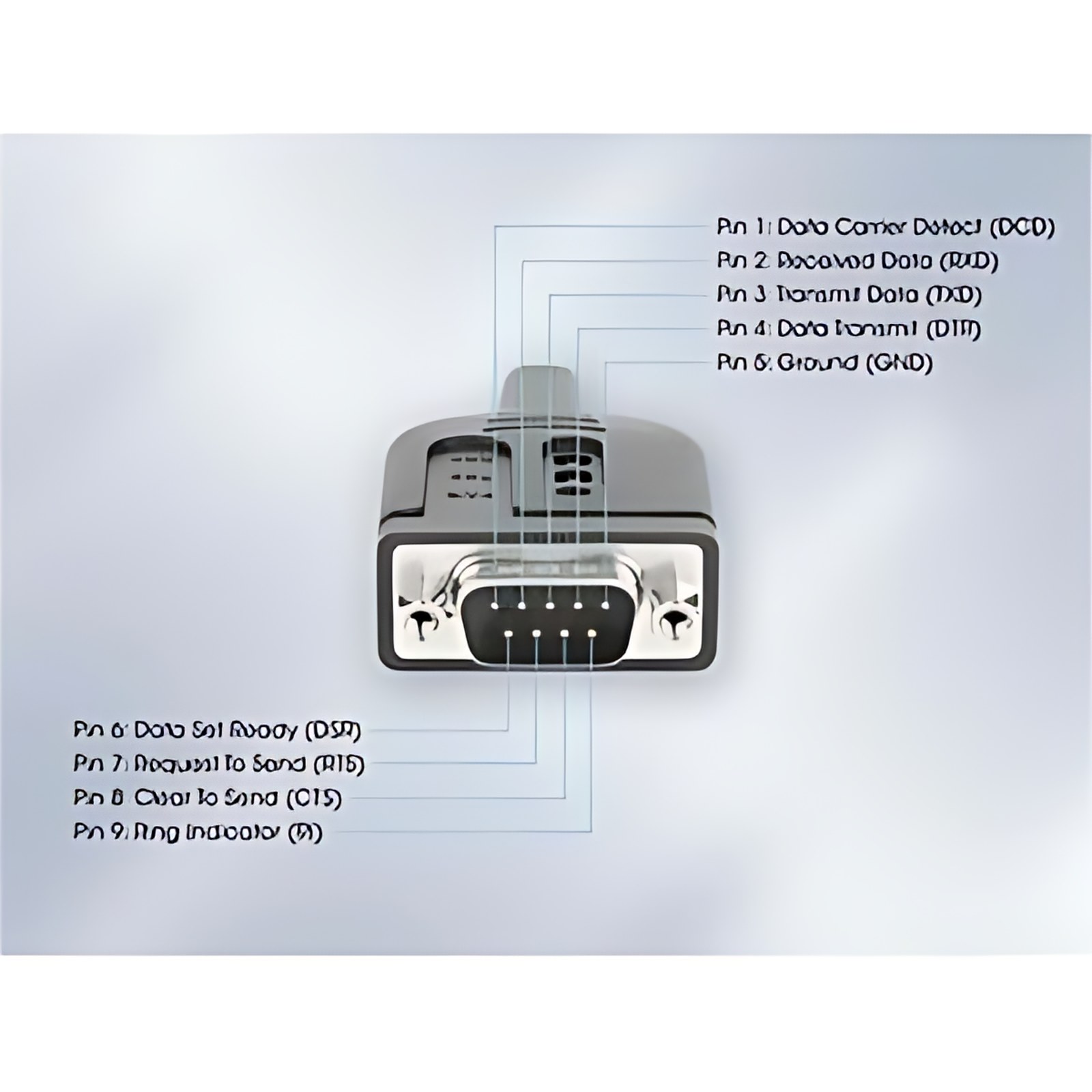 Convertidor USB-C a Serial DB9 / RS232, 1 m, Convertidor USB Tipo-C Macho a Serial DB-9 Macho, Chipset PL2303GT, Doble Blindaje, Negro, Instalación plug-and-play; compatible con Windows®, macOS® y Lin