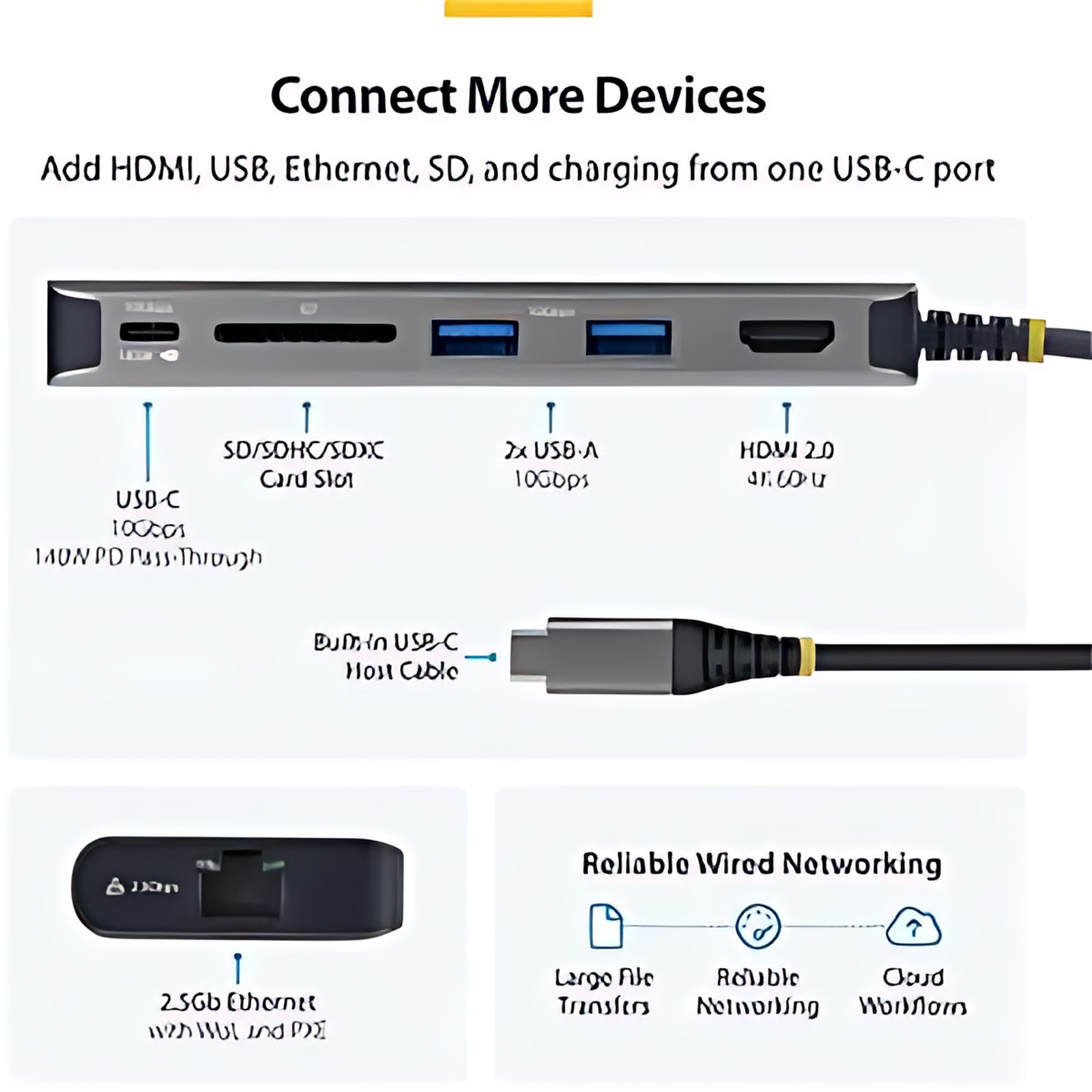 Adaptador Multipuertos Usb-C A Hdmi – Pd 140w – Hub Usb De 3 Puertos – 4k 60hz – Ranura Para Tarjetas Sd – Mini Docking Station Tipo C – Red Ethernet De 2,5gb – Para Macbook