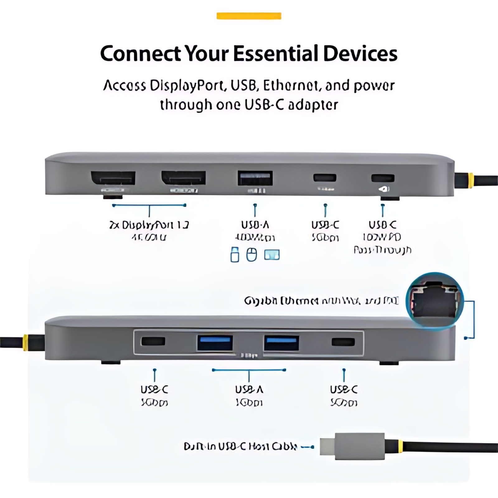 Adaptador Multipuertos Usb-C A Dp De Dos Pantallas – Mini Dock Tipo C 10 En 1 Displayport – Pd De Carga De 100w – 2x 4k 60hz – Hub De 5gbps De 5 Puertos – Red Ethernet Gbe