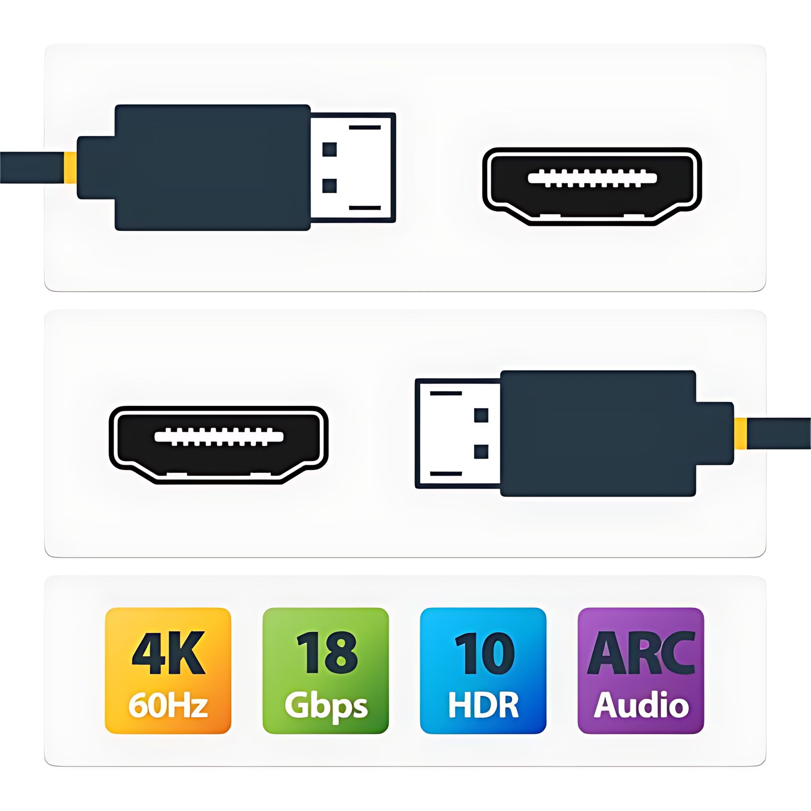 StarTech.com Cable 10m HDMI Activo - HDMI 2.0 4K 60Hz UHD - Resistente - con Fibra de Aramida - Cable HDMI de Alta Velocidad con Ethernet - Cable for Dispositivo de audio/vídeo - 18Gbit/s - Admite has