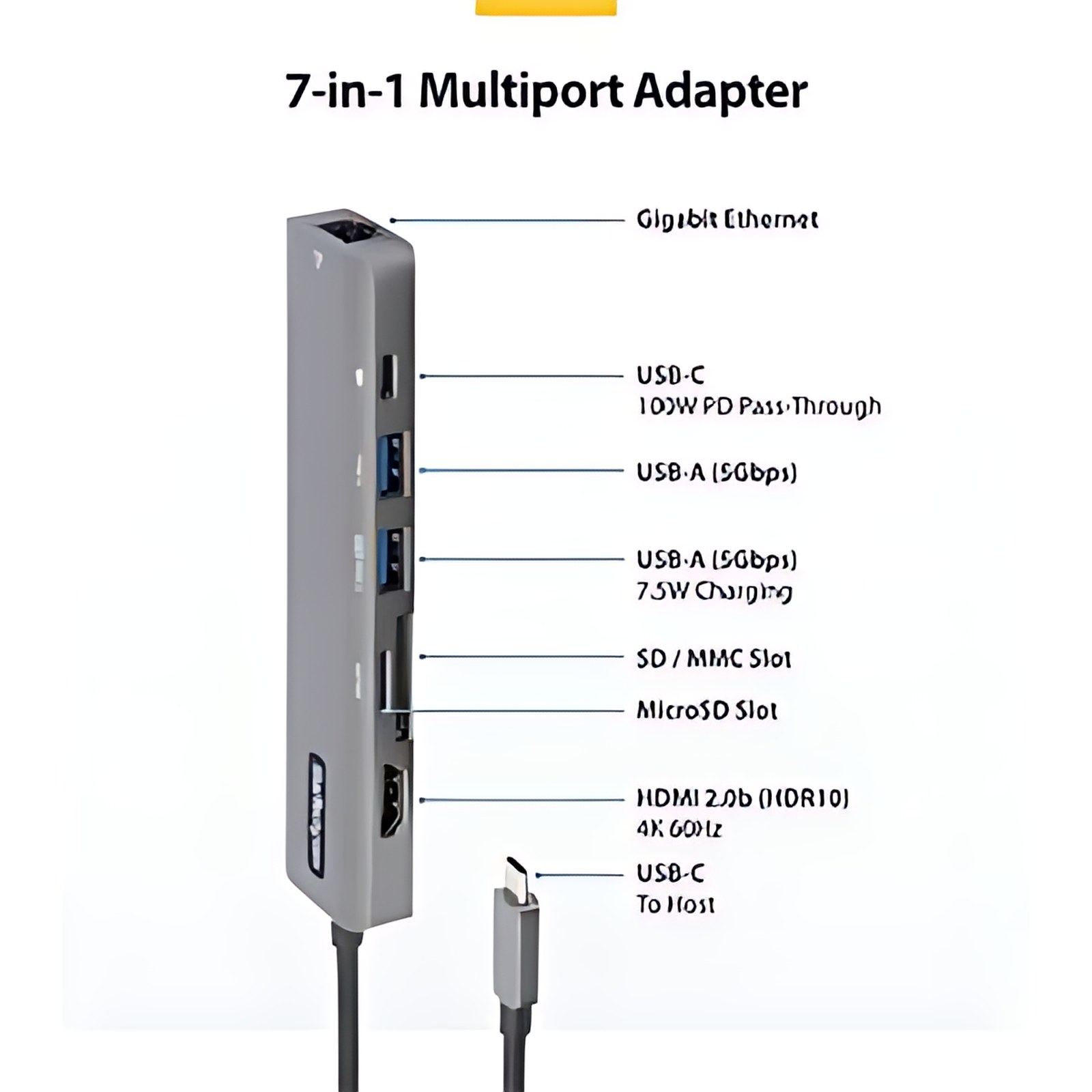 Startech.com Adaptador Multipuertos Usb C – Dock Mini Usb-C A Hdmi 2.0 4k 60hz, Pd Pass-Through De 100w, Sd, Usb, Gbe Y Cable De 30 Cm – 1 Pantallas Compatibles – 4k @ 60hz – 3840 X 2160, 3440 X 1440 – 2 X Usb Type-A Ports – Usb Tipo-A – 1 X Usb Type-C Ports – Usb Tipo-C – 1 X Rj-45 Ports – Red (rj-45) – Hdmi – Cableado – Gigabit Ethernet – Windows 11, Windows 10, Windows 8, Macos Ventura, Macos Sonoma, Macos Monterey, Macos Big Sur, Mac Os X 10.15 Catalina, Mac Os X 10.14 Mojave, Mac Os X