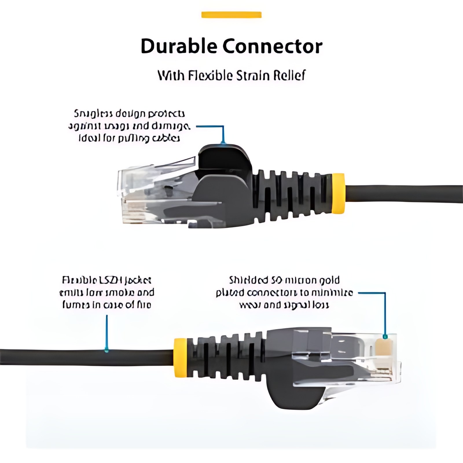 Startech.com Cable Ethernet Cat6 Delgado De 15m Blanco – Utp – Cobre Puro – 28awg – Rj45 – Snagless – Lszh – Probado Con Fluke – Cable For Dispositivo De Red, Bastidor, Panel De Conexión, Conmutador Poe, Cámara Ip – 1gbit/S – Cable De Conexión – Unshielded Twisted Pair (utp) – Oro Conector Chapado – Oro Contacto Chapado – Lszh – 28 Awg – Blanco