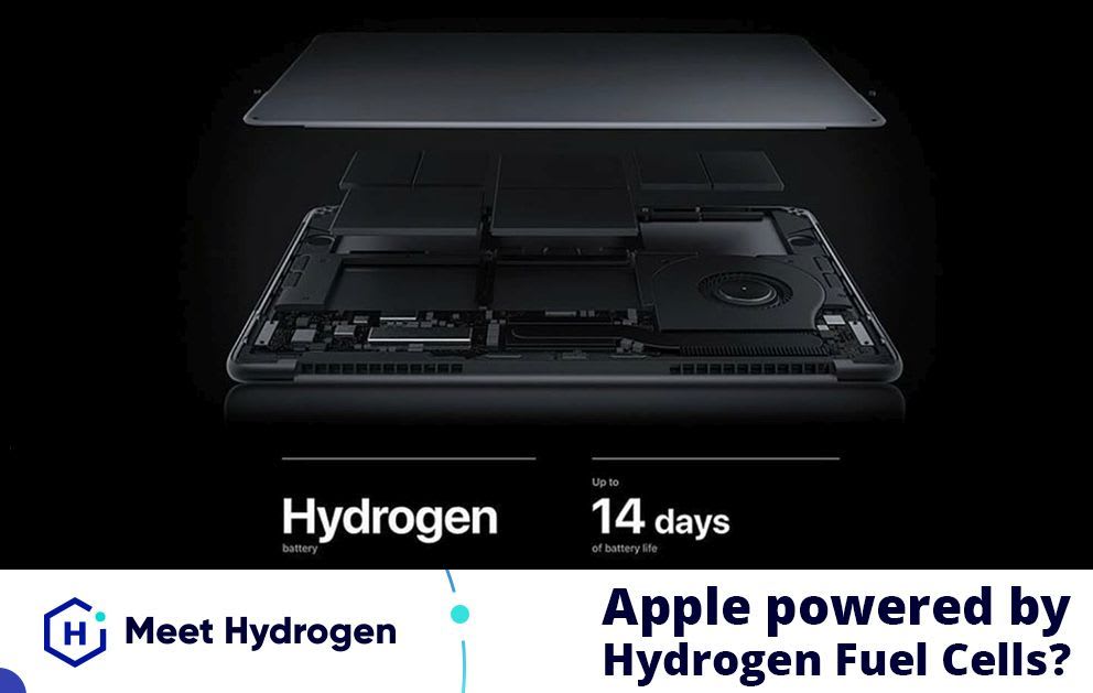 hydrogen mac