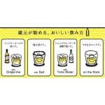 堤酒造 晚白柚酒 圖片4