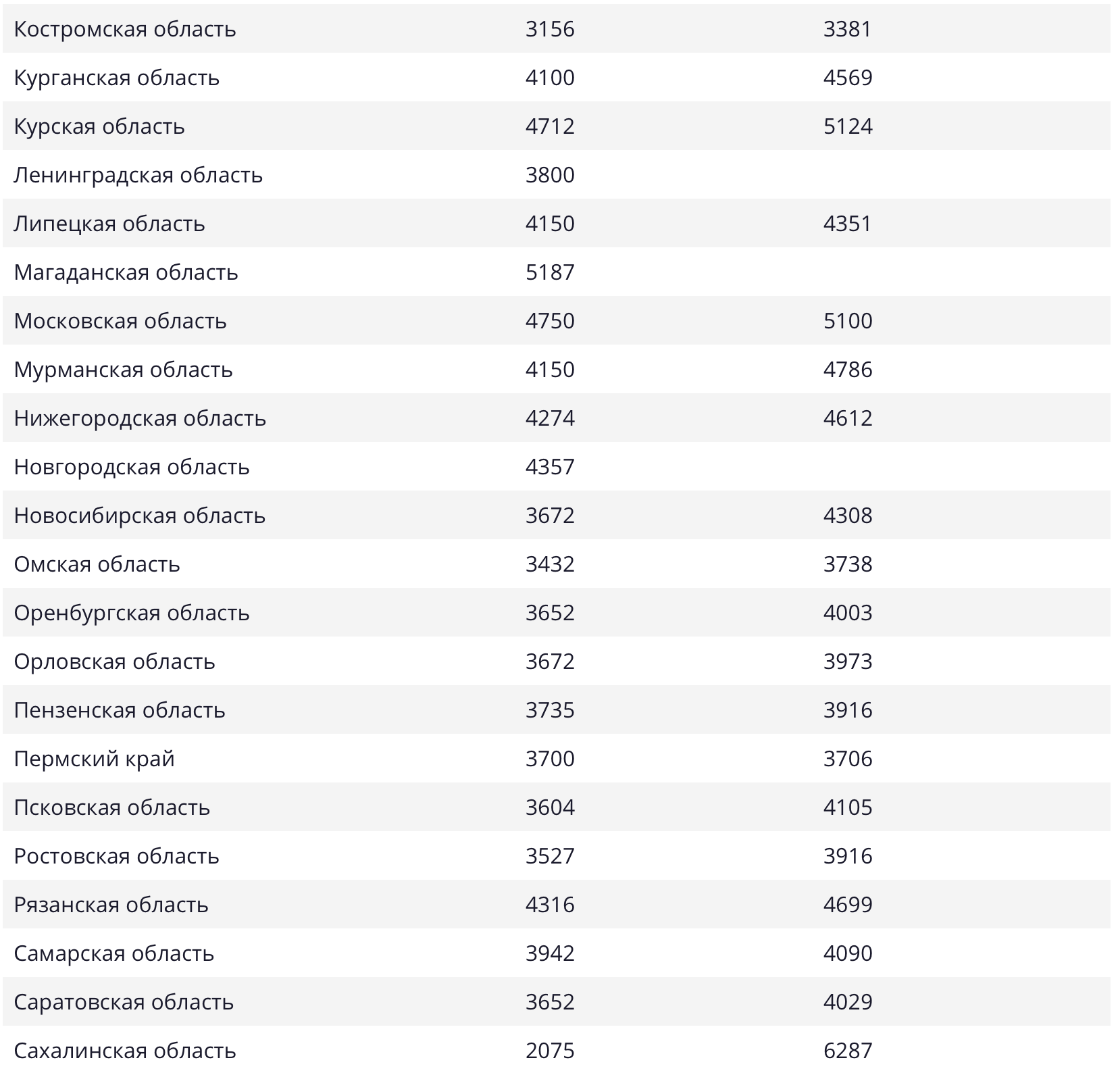 фото патента на работу для иностранных