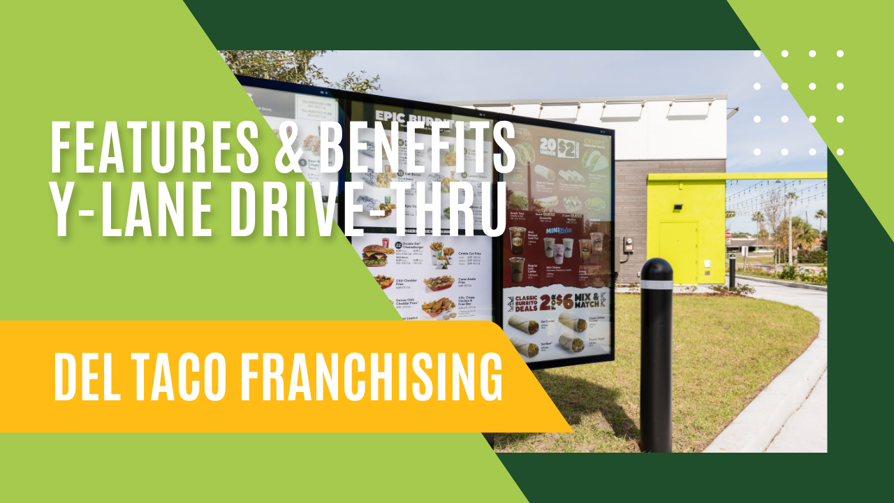 Y-Lane Drive-Thru Menu Board