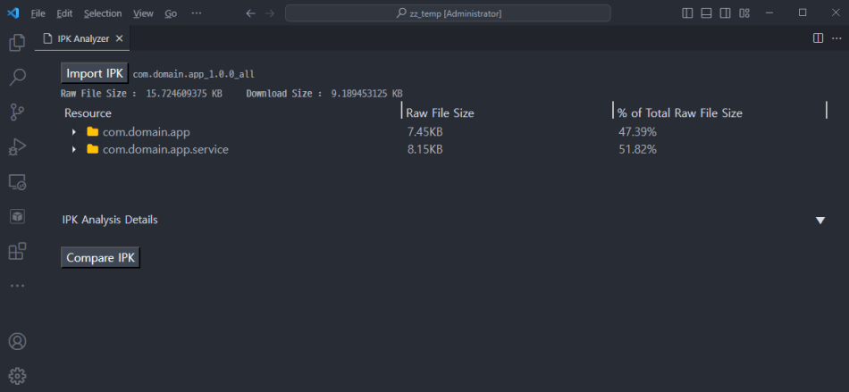 IPK Analyzer