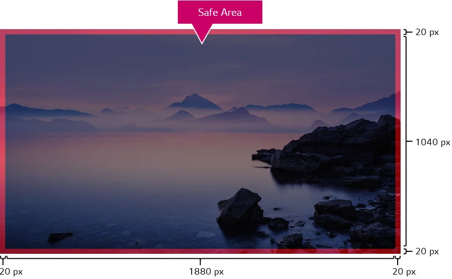 Safety area and margins of the TV screen