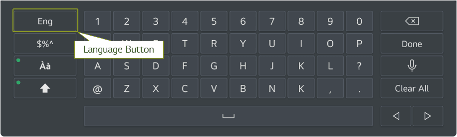 The language button of the virtual keyboard