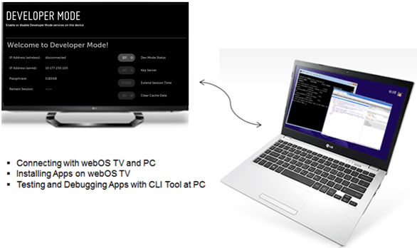 Televisor LG Tv Nanocell 55¨ - TG Computer - Computadoras, Laptops