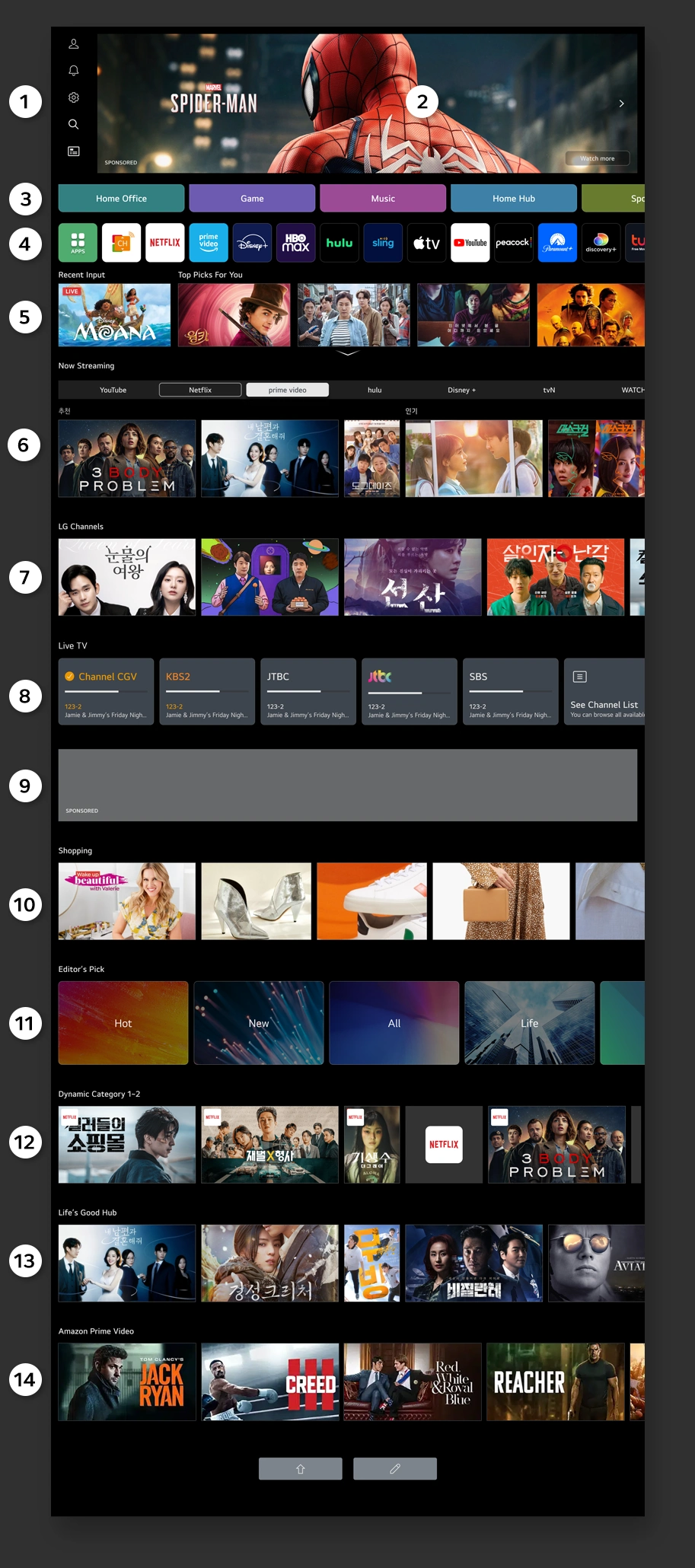 Home screen of webOS TV 25