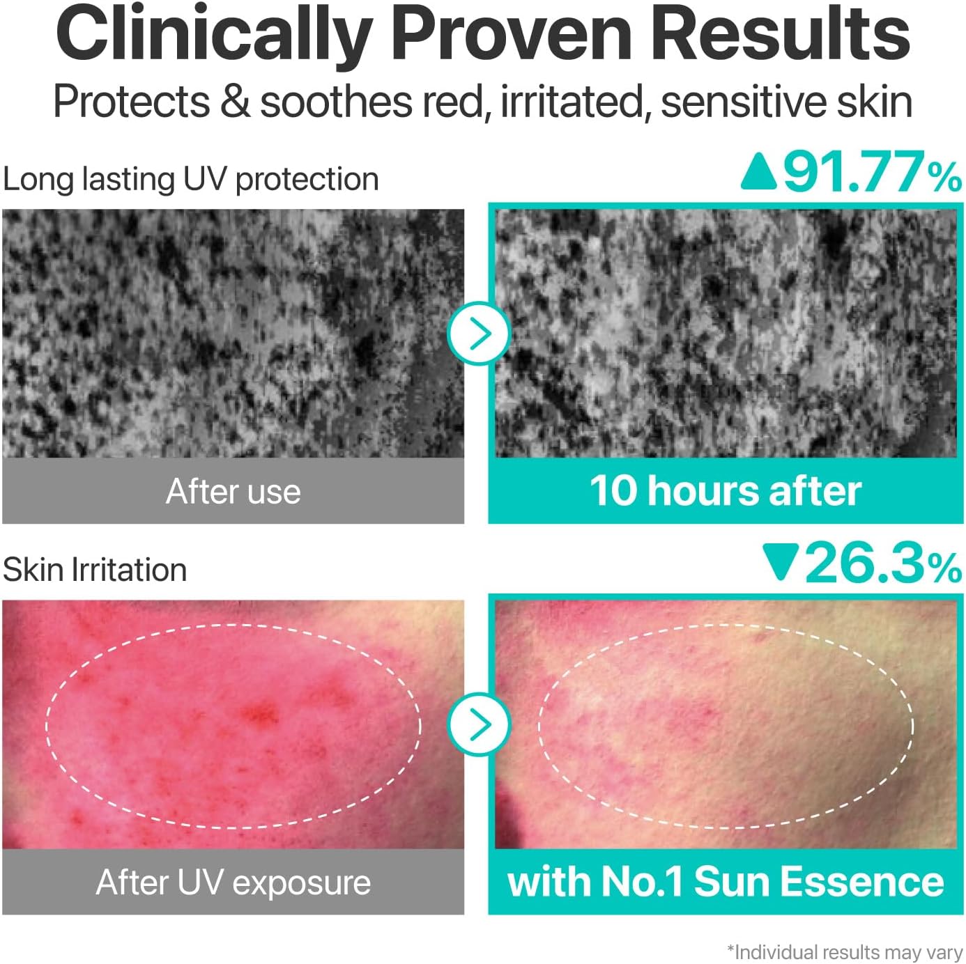 Numbuzin No.1 Clear Filter Sun Essence SPF50+ 6