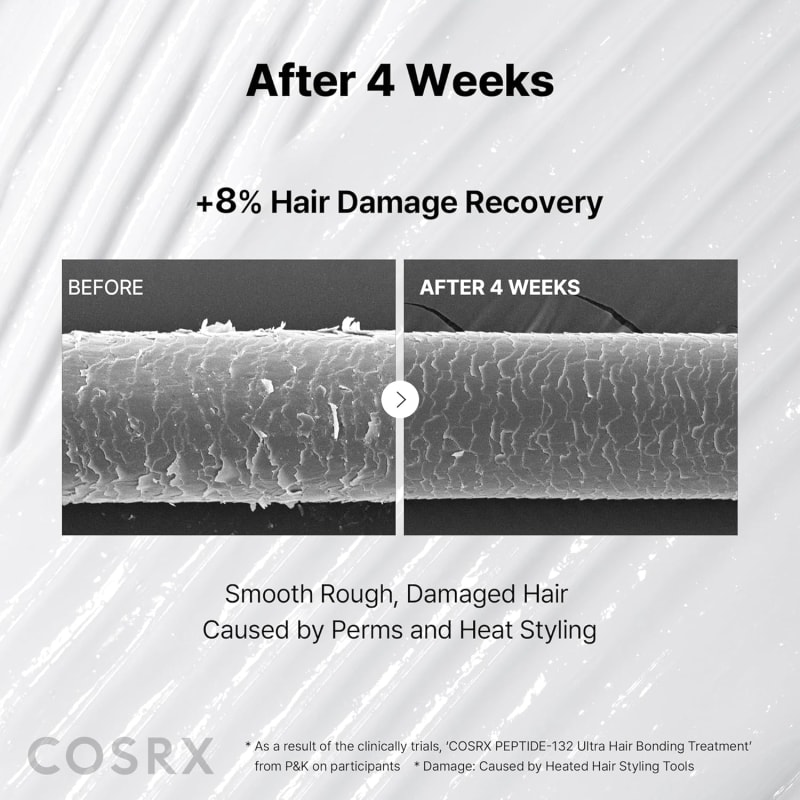 COSRX PEPTIDE-132 Ultra Perfect Hair Bonding Treatment 120ml | Peptide Hair Repair Mask | Damaged, Dry & Frizzy Hair Care 8