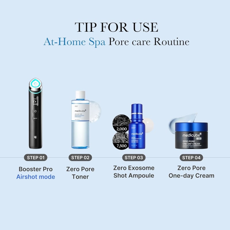 medicube Zero Pore Toner I Exfoliating & Hydrating Blue Bottle Water Toner with AHA, BHA, PHA, Niacinamide, and Panthenol | Korean Skin Care for Pores, Texture, and Moisture Care (8.45 fl. oz.) 4