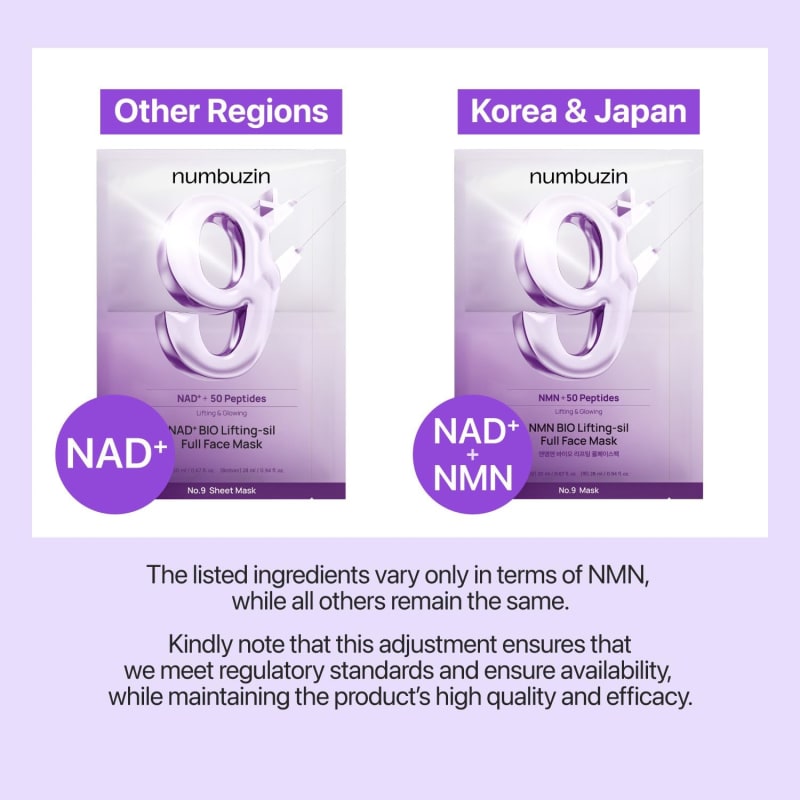numbuzin No.9 Sheet Mask | NAD+ BIO Lifting-sil Full Face Mask | Improves Jawline, Jowls, Wrinkles, Neck Lines | Peptides, NAD+, Collagen | Skin Firmness | 4 Sheets + Lifting Band 8