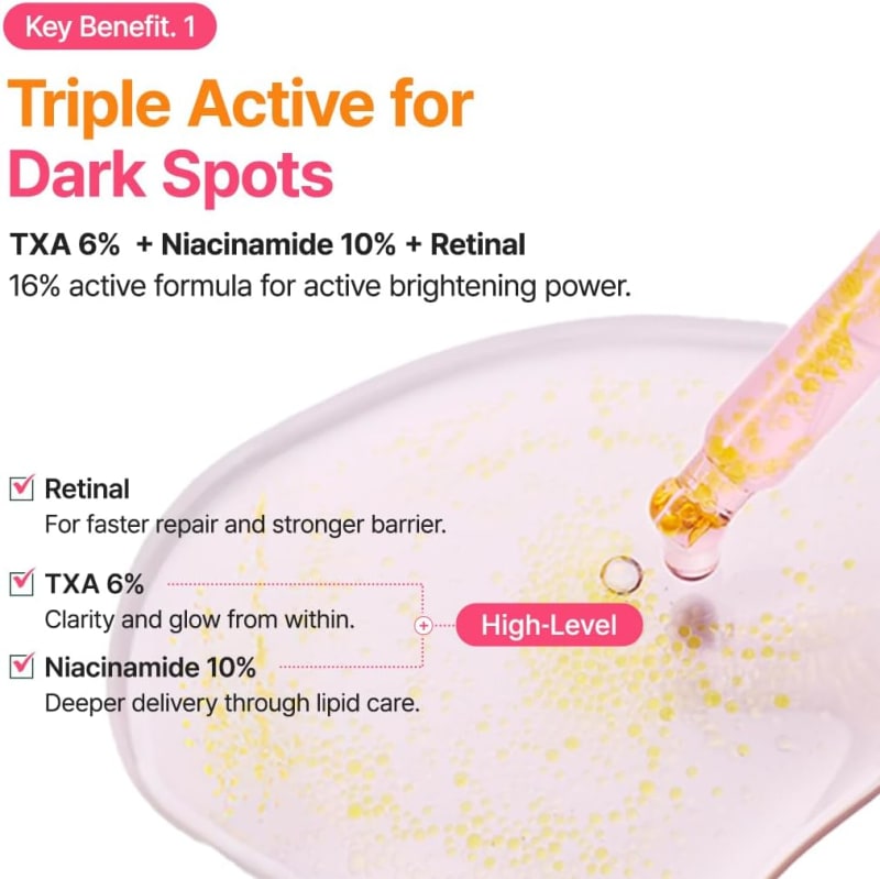 PURITO Seoul TXA 6 Niacinamide 10 Retinal Serum 30 ml | 6% Tranexamic Acid + 10% Niacinamide + Retinal | Dark Spot, Uneven Tone & Texture Care 8