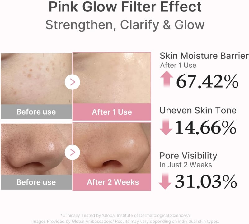 MEDICUBE PDRN Pink Peptide Serum 30ml | 10,000ppm Salmon PDRN + 5 Peptide Complex | Firming, Hydrating & Brightening Glow Serum 2