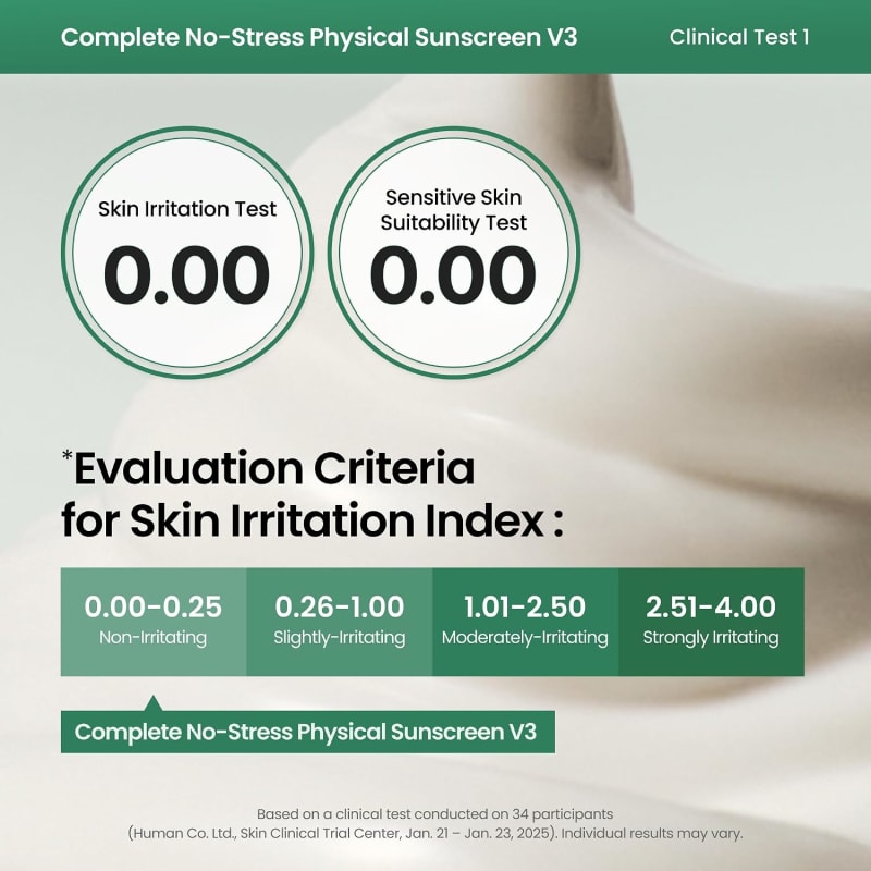 AXIS-Y Complete No-Stress Physical Sunscreen V.3 SPF50+ PA++++ 50ml | Mineral Zinc Oxide Sunscreen | 2% Niacinamide + Mugwort + Squalane 2