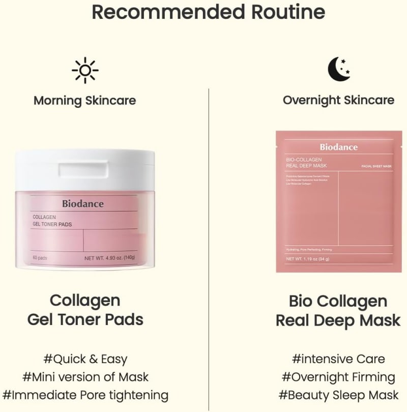 Biodance Collagen Gel Toner Pads 60 Pads | 243Da Collagen Water Toner Pads | Pore Care, Hydration & Firming Glow 6