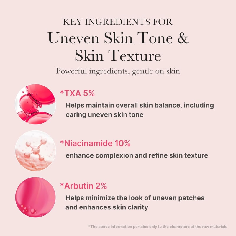 Medicube TXA Niacinamide 15 Serum 30ml | 10% Niacinamide + 5% Tranexamic Acid | Dark Spot & Uneven Skin Tone Serum 6
